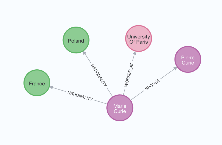 graph_construction2.png